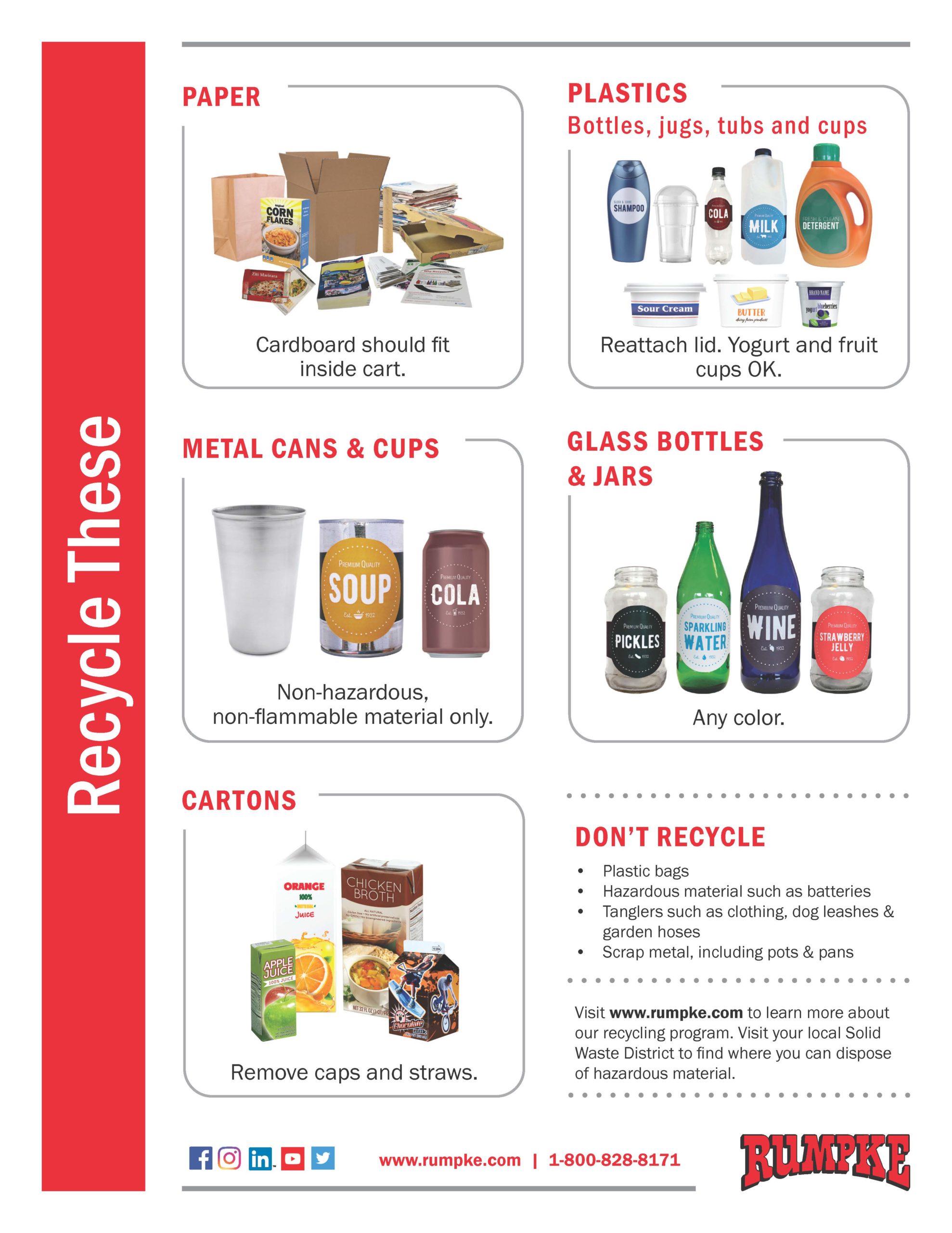 Updated: 2022 Accepted Recyclables List – The Village of Linndale